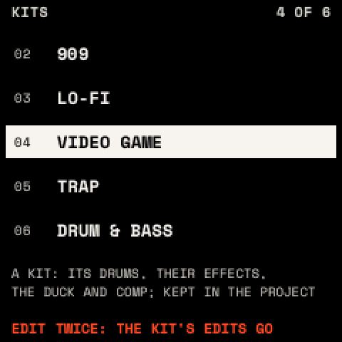 The kits