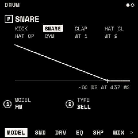DRUM, MODEL