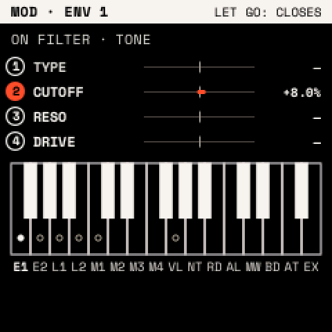 The MOD layer