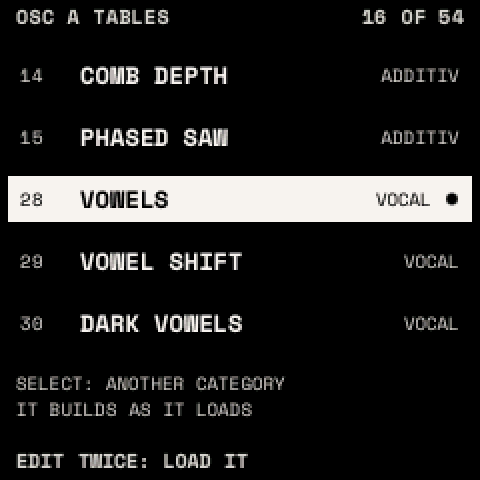 The wavetable list